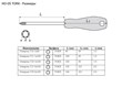 НО-05 TORX - размеры